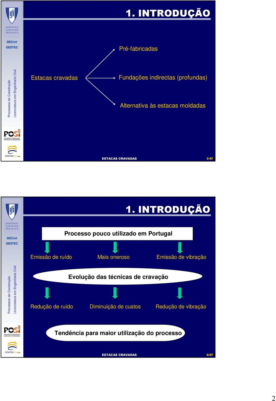 INTRODUÇÃO Processo pouco utilizado em Portugal Emissão de ruído Mais oneroso Emissão de