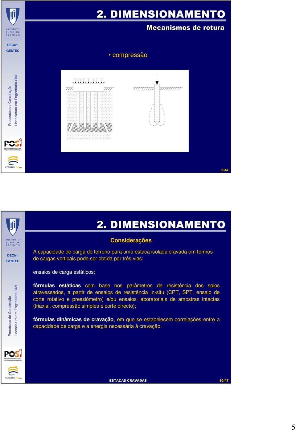 ensaios de carga estáticos; fórmulas estáticas com base nos parâmetros de resistência dos solos atravessados, a partir de ensaios de resistência in-situ (CPT,