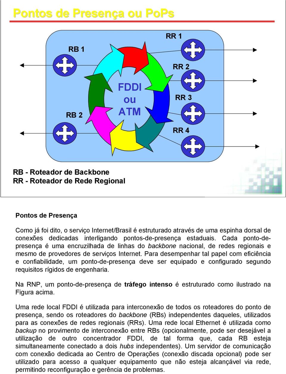 Cada ponto-depresença é uma encruzilhada de linhas do backbone nacional, de redes regionais e mesmo de provedores de serviços Internet.