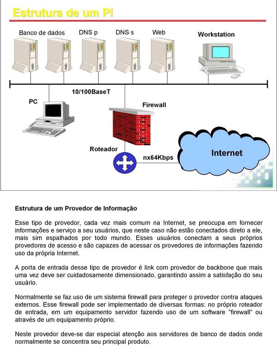 Esses usuários conectam a seus próprios provedores de acesso e são capazes de acessar os provedores de informações fazendo uso da própria Internet.