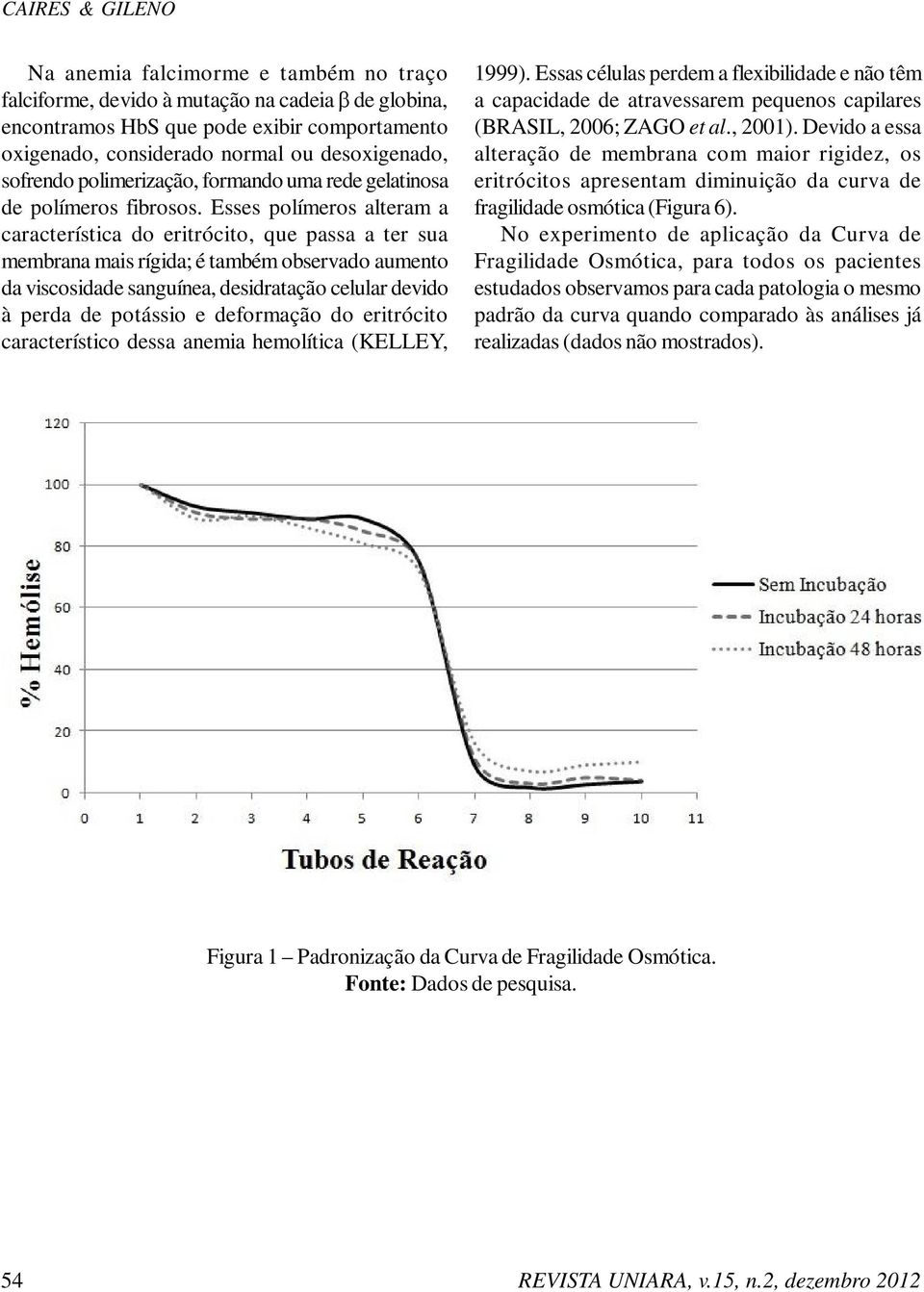 Esses polímeros alteram a característica do eritrócito, que passa a ter sua membrana mais rígida; é também observado aumento da viscosidade sanguínea, desidratação celular devido à perda de potássio