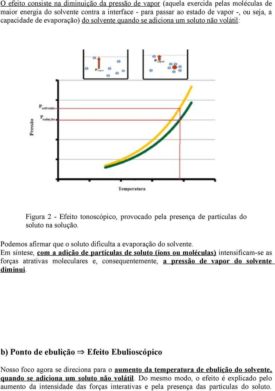 Podemos afirmar que o soluto dificulta a evaporação do solvente.