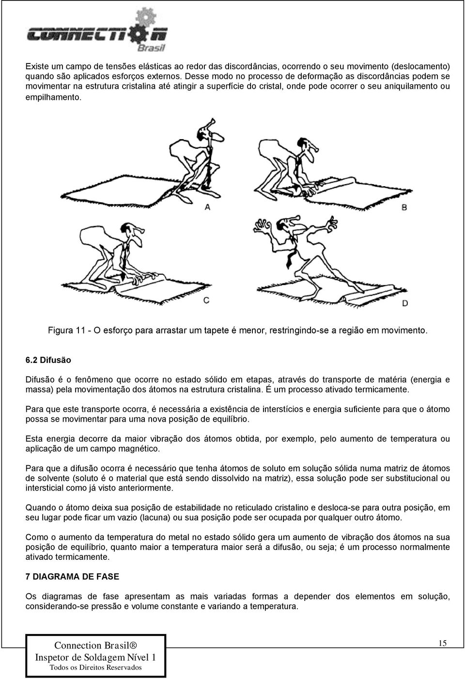 Figura 11 - O esforço para arrastar um tapete é menor, restringindo-se a região em movimento. 6.