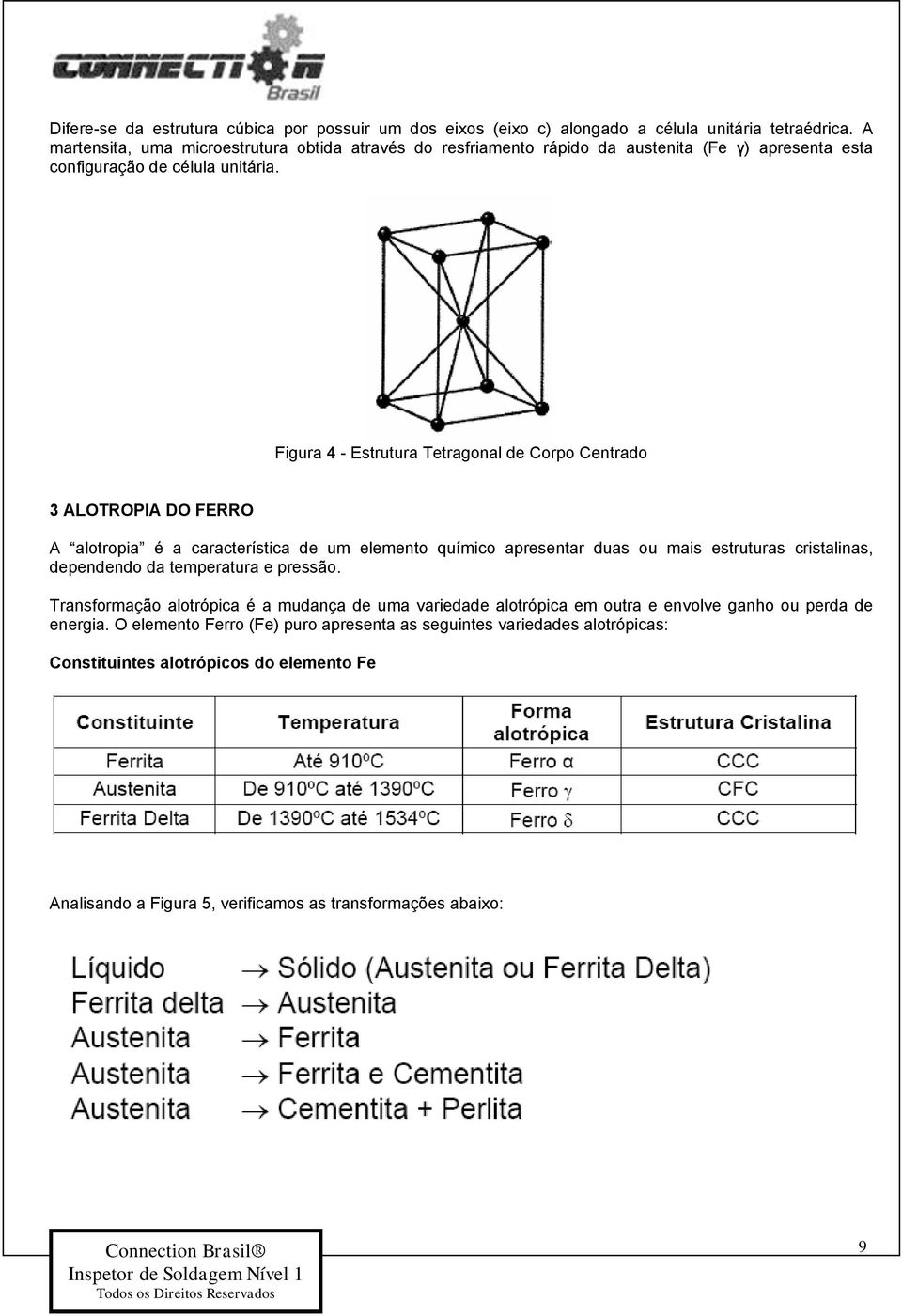 Figura 4 - Estrutura Tetragonal de Corpo Centrado 3 ALOTROPIA DO FERRO A alotropia é a característica de um elemento químico apresentar duas ou mais estruturas cristalinas, dependendo