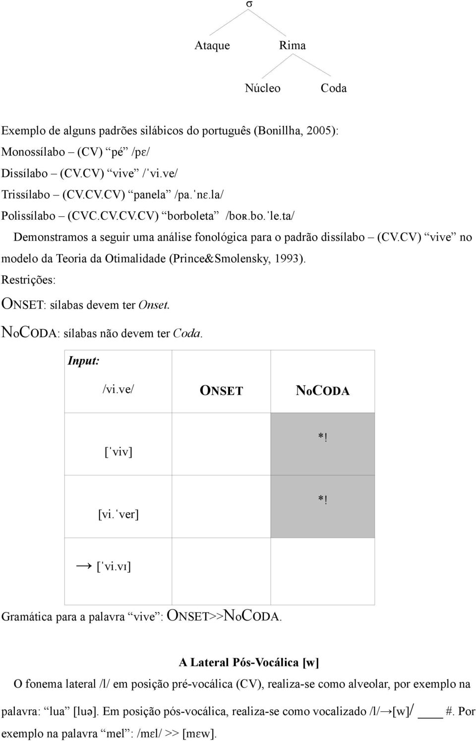 Restrições: ONSET: sílabas devem ter Onset. NoCODA: sílabas não devem ter Coda. Input: /vi.ve/ ONSET NoCODA [ˈviv] [vi.ˈver] [ˈvi.vɪ] Gramática para a palavra vive : ONSET>>NoCODA.