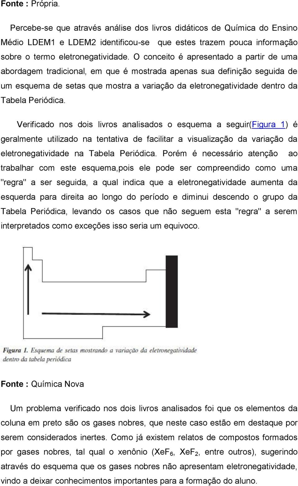 Periódica. Verificado nos dois livros analisados o esquema a seguir(figura 1) é geralmente utilizado na tentativa de facilitar a visualização da variação da eletronegatividade na Tabela Periódica.