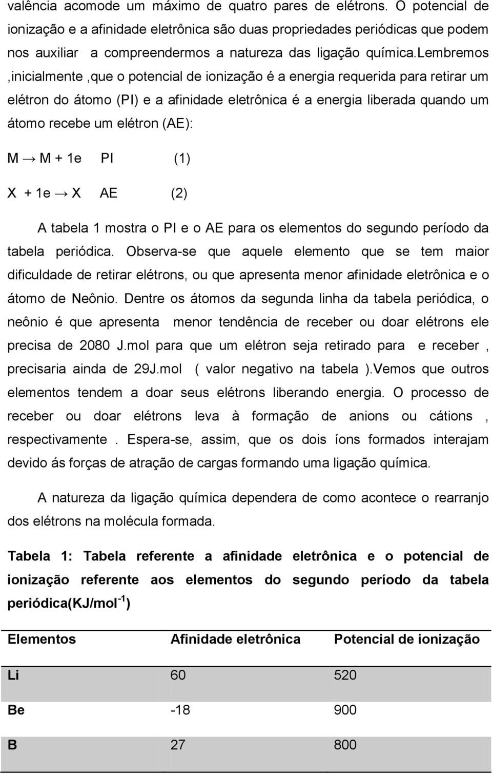 lembremos,inicialmente,que o potencial de ionização é a energia requerida para retirar um elétron do átomo (PI) e a afinidade eletrônica é a energia liberada quando um átomo recebe um elétron (AE): M