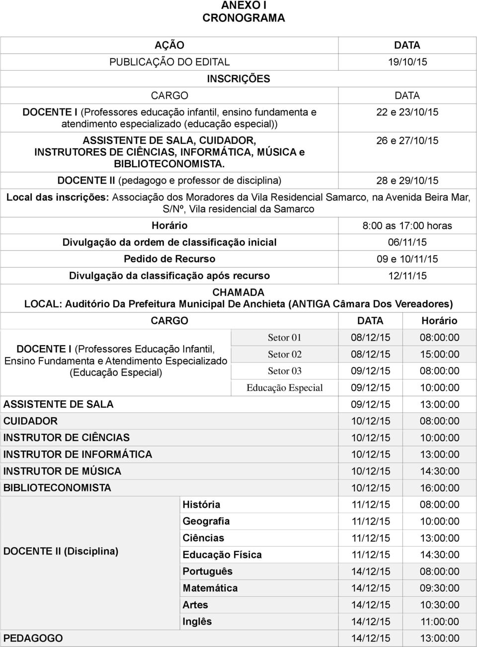 DATA 22 e 23/10/ 26 e 27/10/ DOCENTE II (pedagogo e professor de disciplina) 28 e 29/10/ Local das inscrições: Associação dos Moradores da Vila Residencial Samarco, na Avenida Beira Mar, S/Nº, Vila