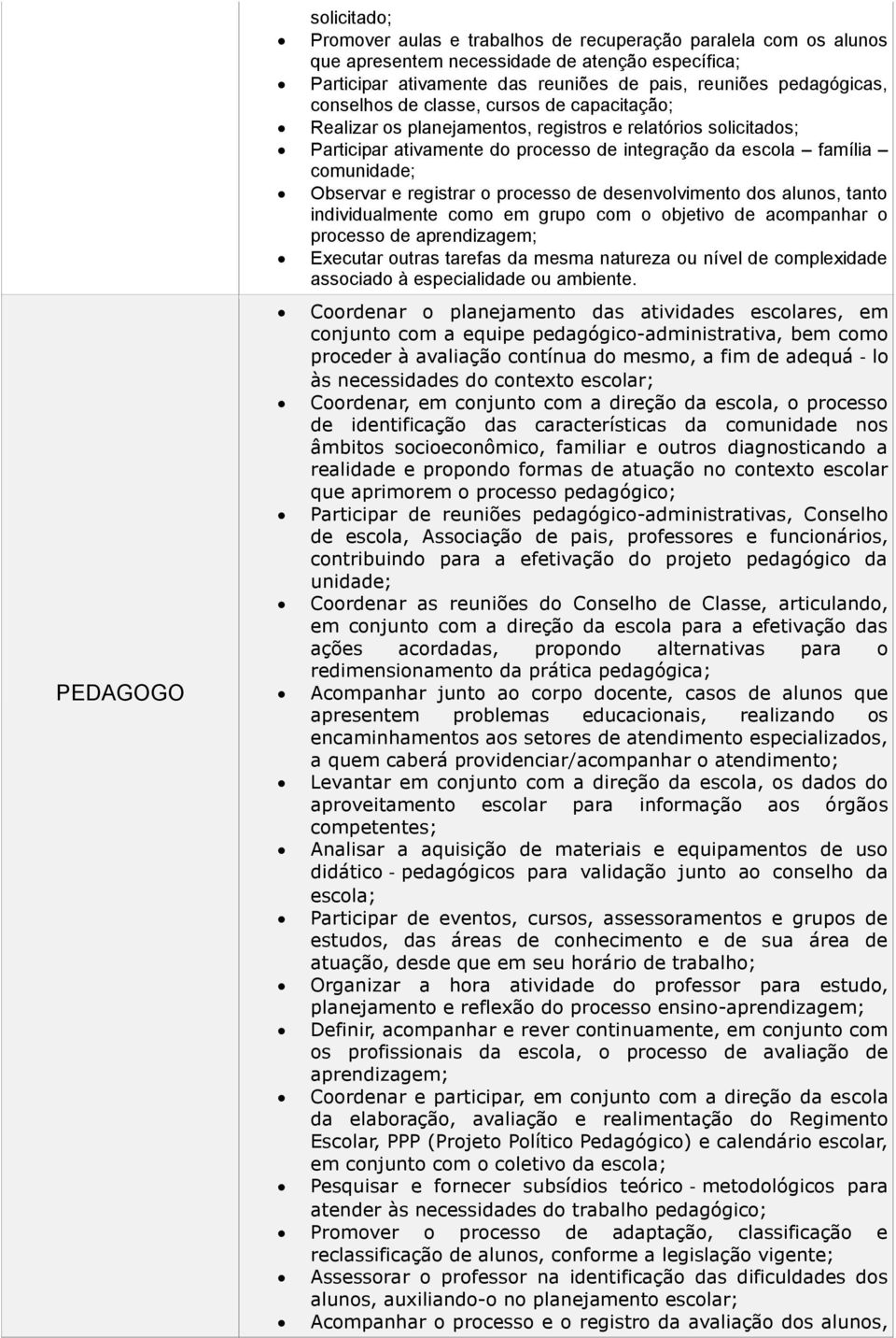 Observar e registrar o processo de desenvolvimento dos alunos, tanto individualmente como em grupo com o objetivo de acompanhar o processo de aprendizagem; Executar outras tarefas da mesma natureza