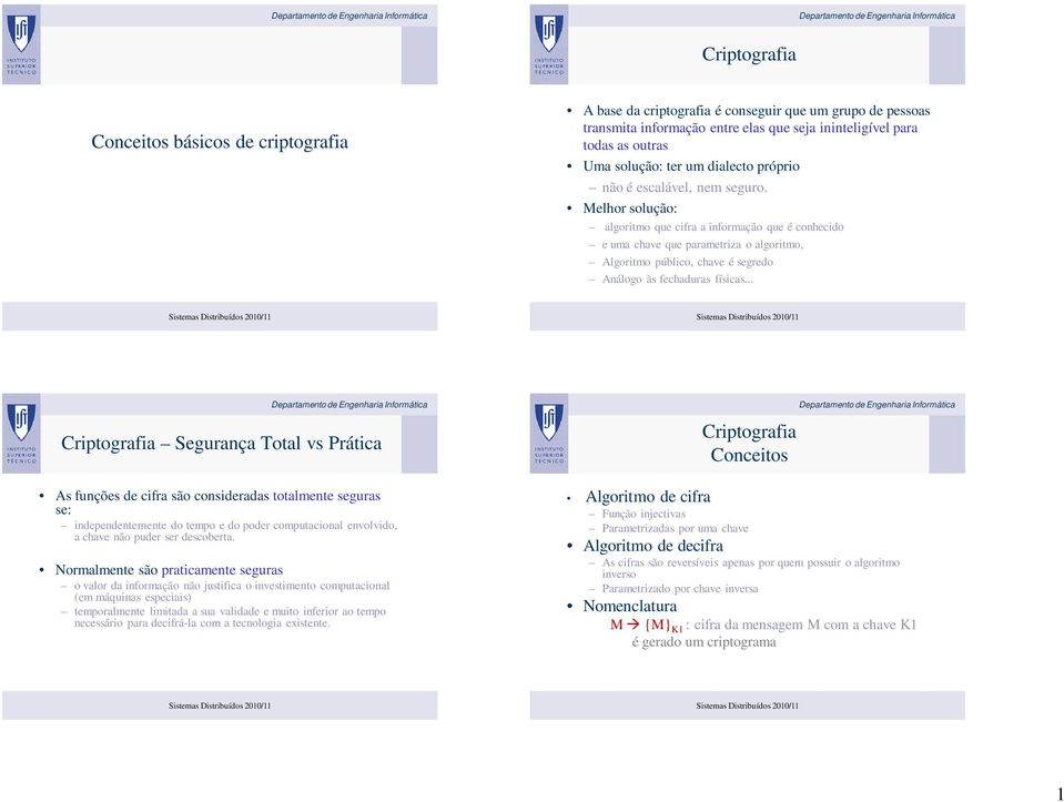 Melhor solução: algoritmo que cifra a informação que é conhecido e uma chave que parametriza o algoritmo, Algoritmo público, chave é segredo Análogo às fechaduras físicas.