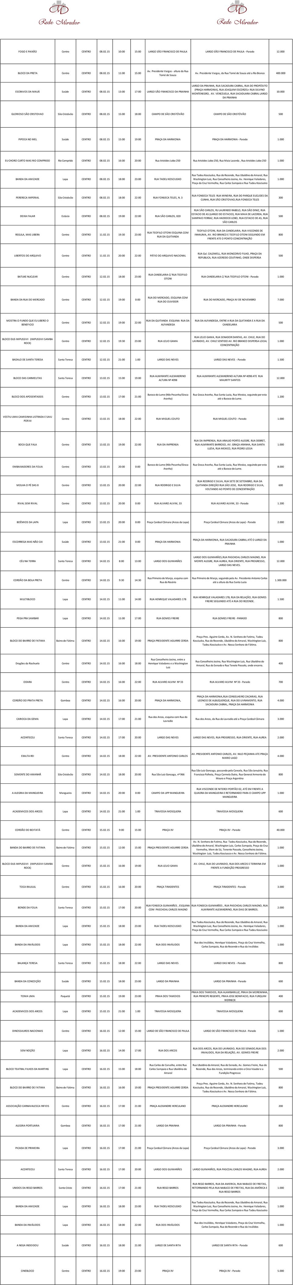 15 13:00 17:00 LARGO SÃO FRANCISCO DA LARGO DA, RUA SACADURA CABRAL, RUA DO PROPÓSITO (PRAÇA HARMONIA), RUA JOAQUIM ESCORZEL< RUA SILVINO MONTENEGRO, AV.