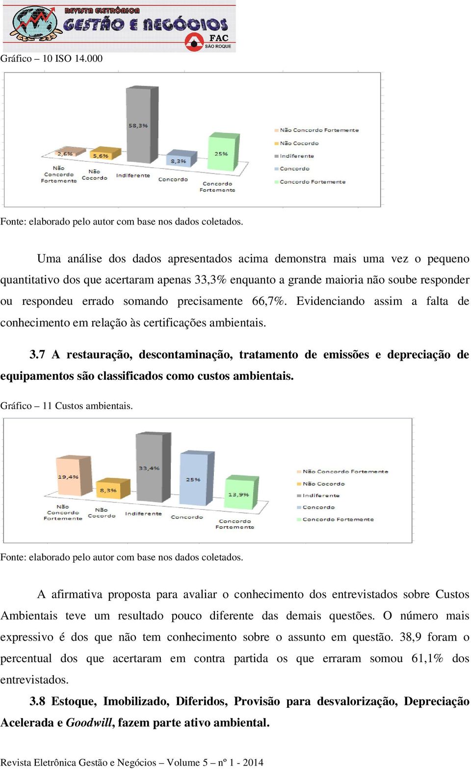 precisamente 66,7%. Evidenciando assim a falta de conhecimento em relação às certificações ambientais. 3.