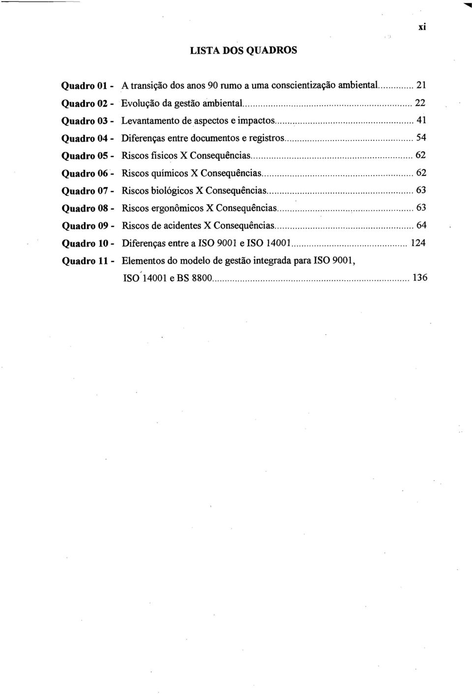 ..62 Quadro 06 - Riscos químicos X Consequências... 62 Quadro 07 - Riscos biológicos X Consequências...63 Quadro 08 - Riscos ergonômicos X Consequências.