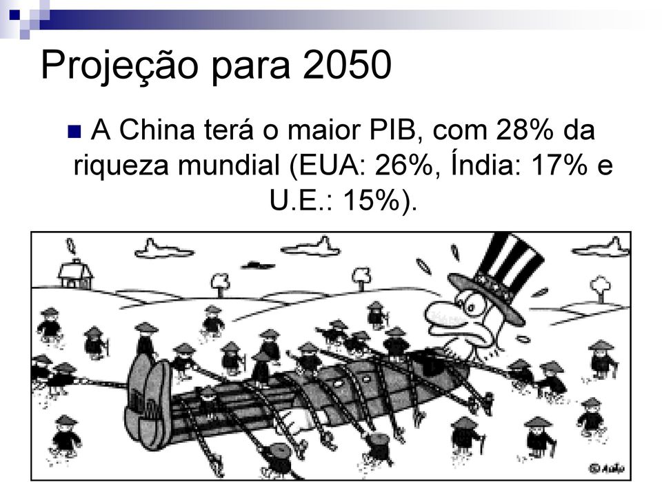 da riqueza mundial (EUA: