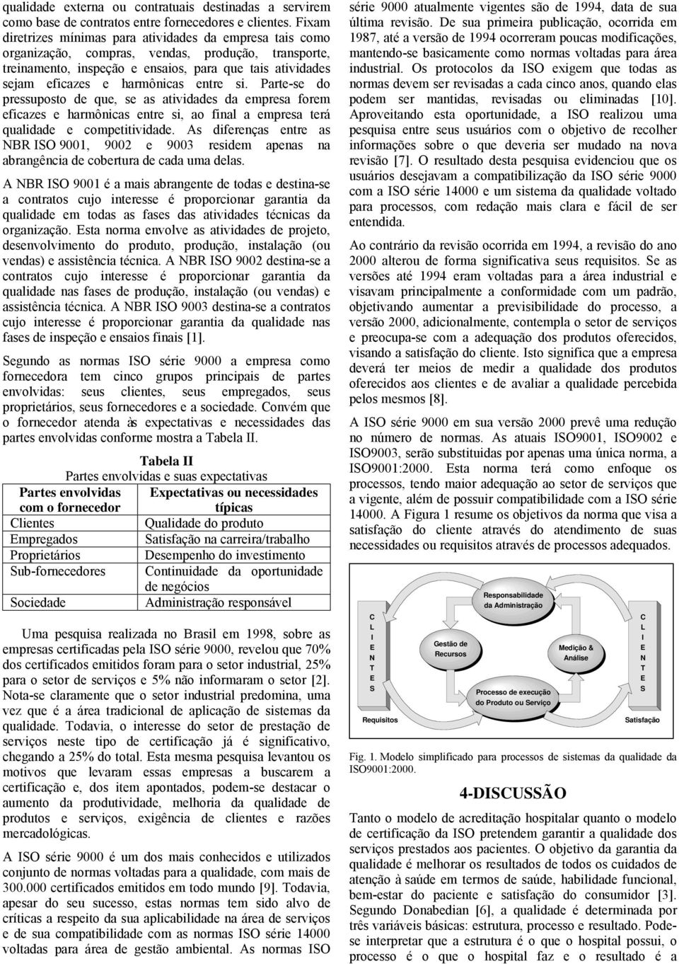 entre si. Parte-se do pressuposto de que, se as atividades da empresa forem eficazes e harmônicas entre si, ao final a empresa terá qualidade e competitividade.