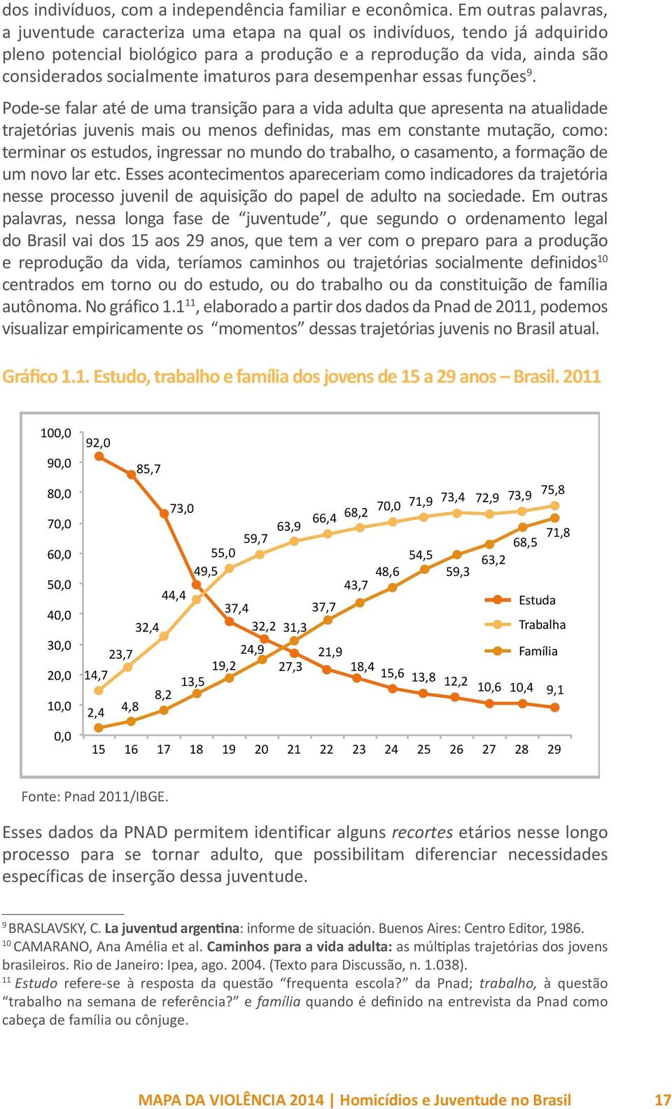 imaturos para desempenhar essas funções 9.