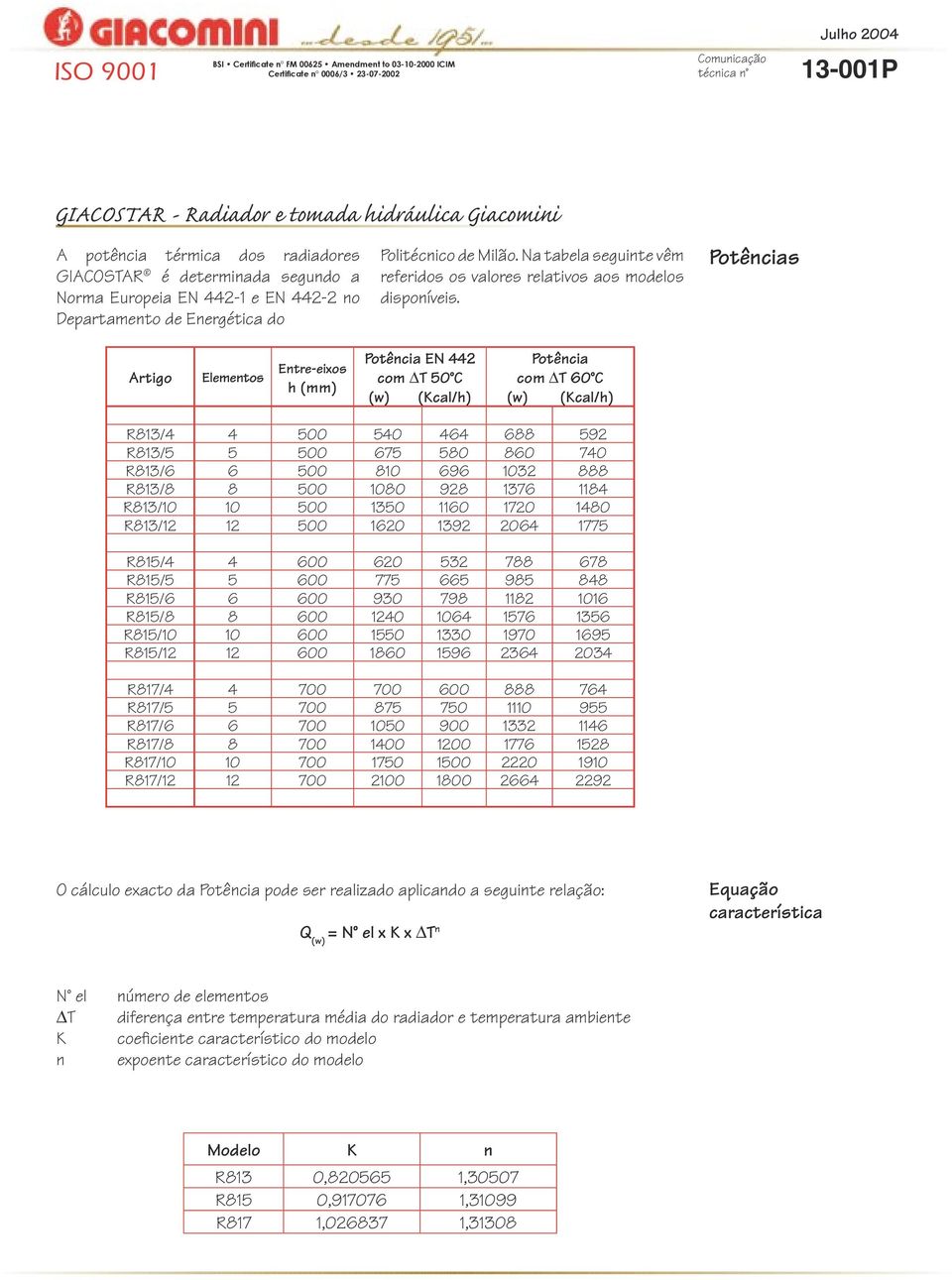 Potências Artigo Elementos Entre-eixos h (mm) Potência EN 442 com T 50 C (w) (Kcal/h) Potência com T 60 C (w) (Kcal/h) R813/4 4 500 540 464 688 592 R813/5 5 500 675 580 860 740 R813/6 6 500 810 696