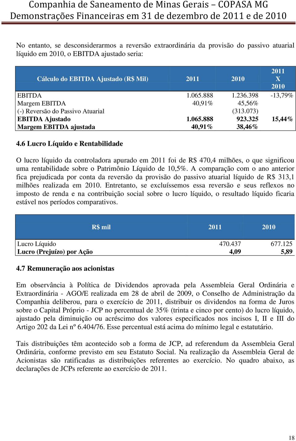 6 Lucro Líquido e Rentabilidade O lucro líquido da controladora apurado em 2011 foi de R$ 470,4 milhões, o que significou uma rentabilidade sobre o Patrimônio Líquido de 10,5%.