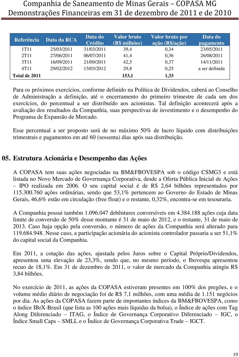 Dividendos, caberá ao Conselho de Administração a definição, até o encerramento do primeiro trimestre de cada um dos exercícios, do percentual a ser distribuído aos acionistas.