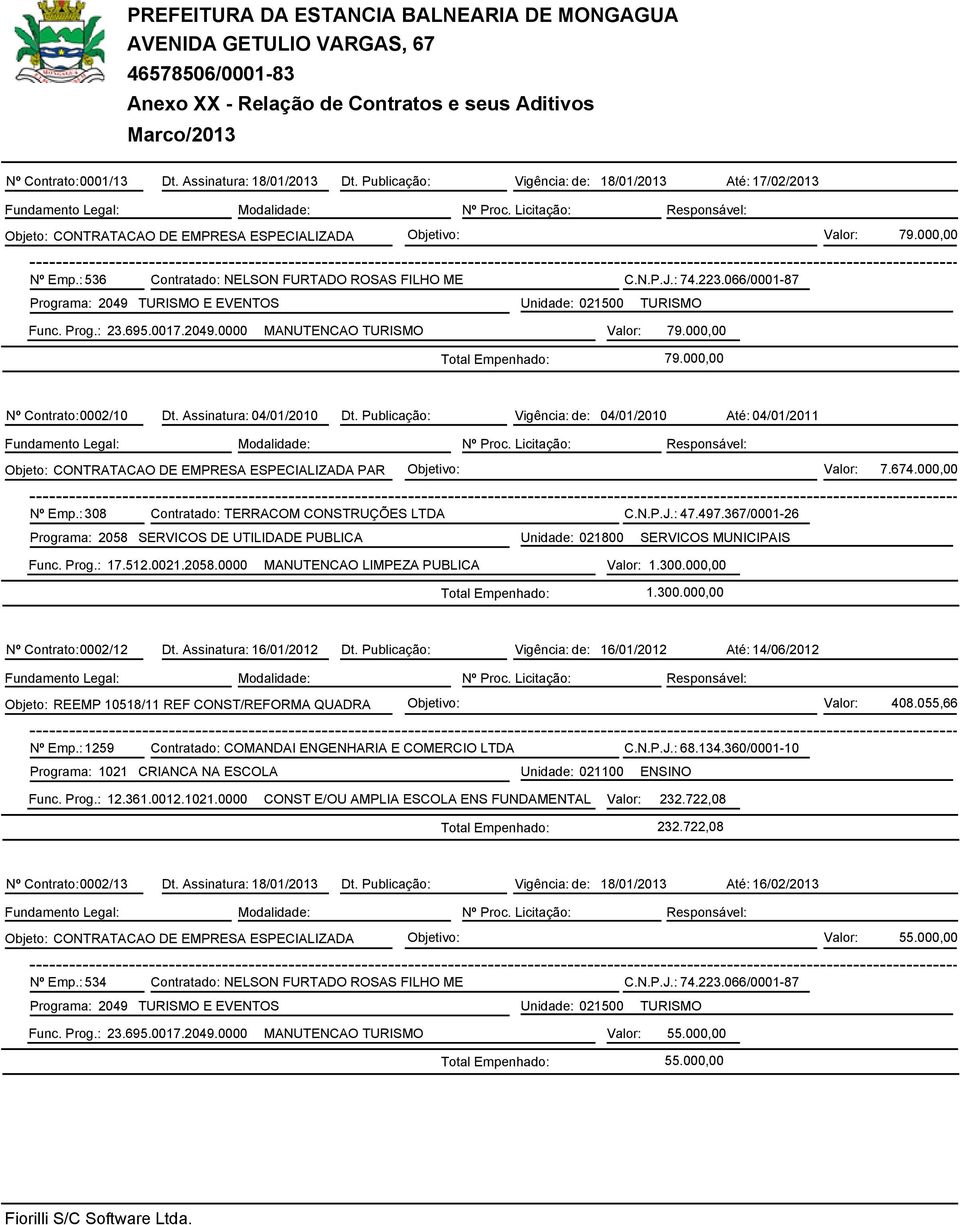 066/0001-87 Programa: 2049 TURISMO E EVENTOS Unidade: 021500 TURISMO Func. Prog.: 23.695.0017.2049.0000 MANUTENCAO TURISMO Valor: 79.000,00 79.000,00 Nº Contrato: 0002/10 Dt.