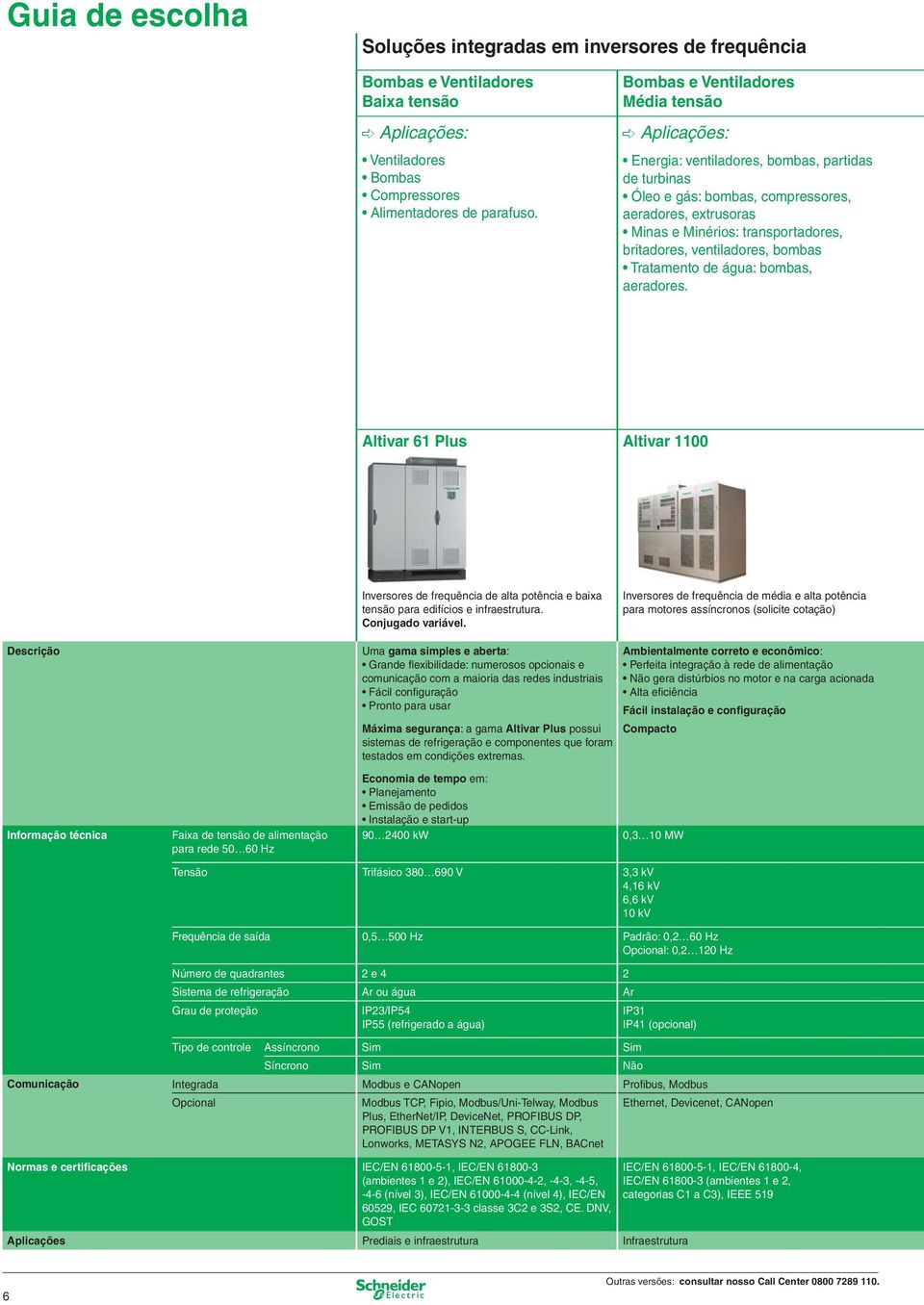 britadores, ventiladores, bombas Tratamento de água: bombas, aeradores. Altivar 61 Plus Altivar 1100 Inversores de frequência de alta potência e baixa tensão para edifícios e infraestrutura.