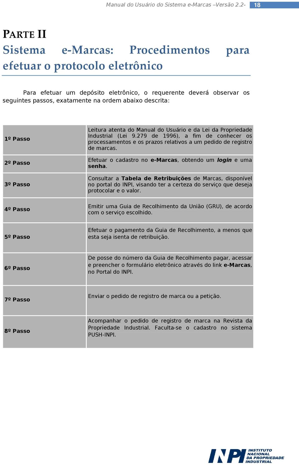 279 de 1996), a fim de conhecer os processamentos e os prazos relativos a um pedido de registro de marcas. Efetuar o cadastro no e-marcas, obtendo um login e uma senha.