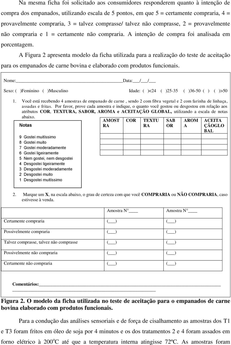 A Figura 2 apresenta modelo da ficha utilizada para a realização do teste de aceitação para os empanados de carne bovina e elaborado com produtos funcionais.