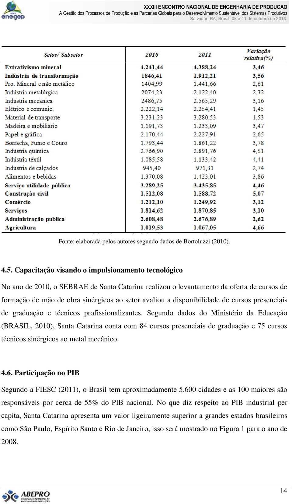 disponibilidade de cursos presenciais de graduação e técnicos profissionalizantes.