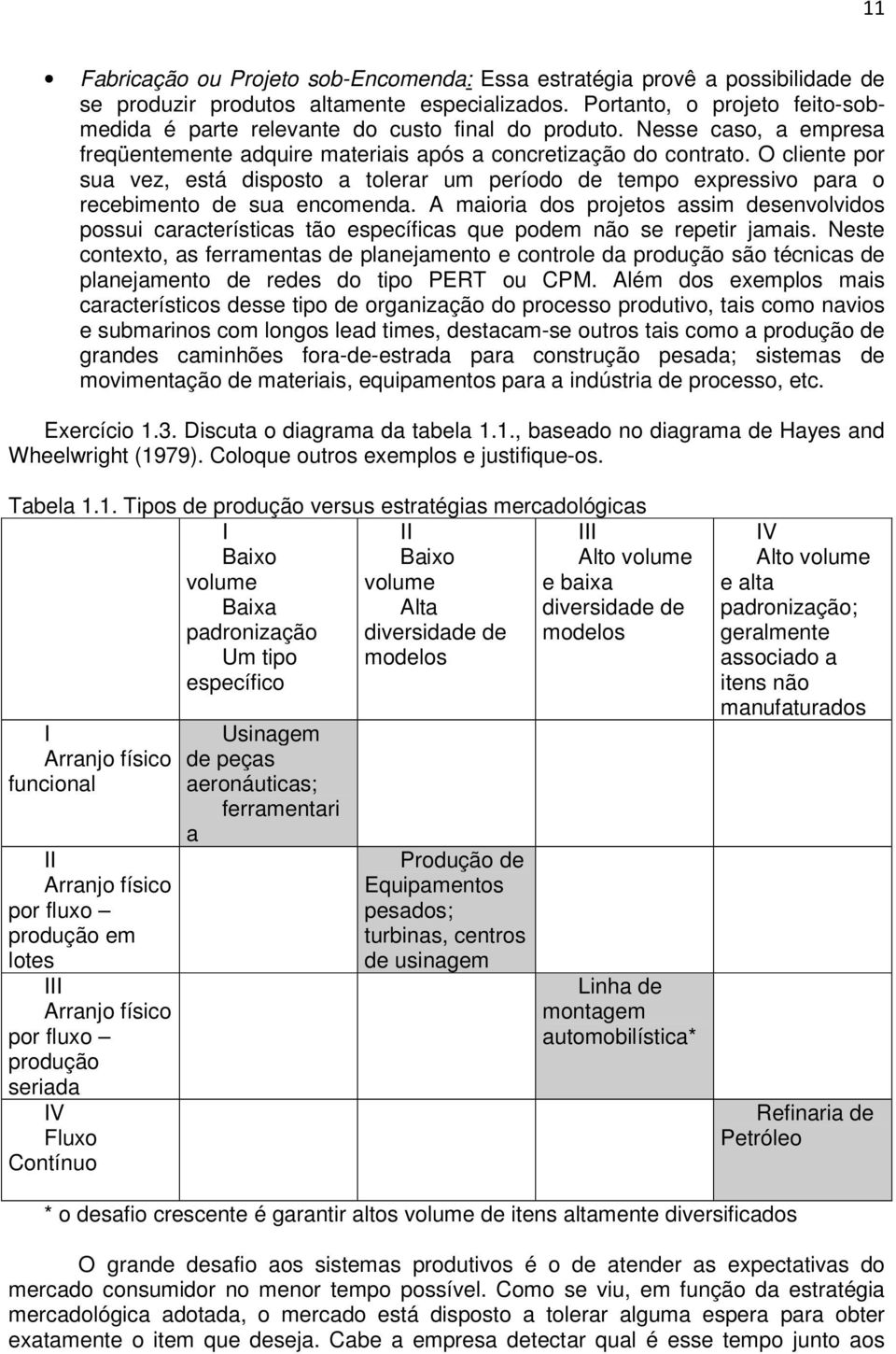 O cliente por sua vez, está disposto a tolerar um período de tempo expressivo para o recebimento de sua encomenda.