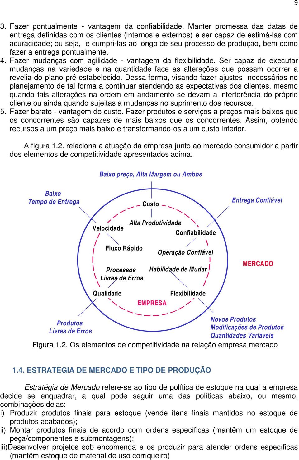 fazer a entrega pontualmente. 4. Fazer mudanças com agilidade - vantagem da flexibilidade.