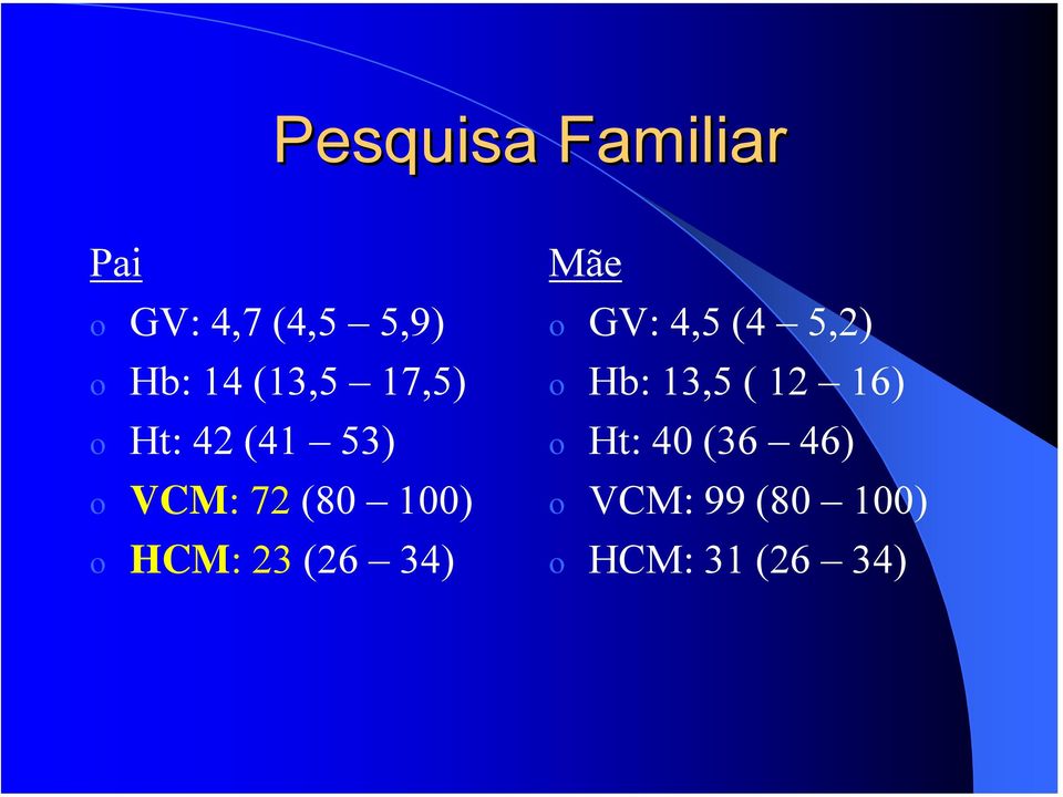 HCM: 23 (26 34) Mãe o GV: 4,5 (4 5,2) o Hb: 13,5 (