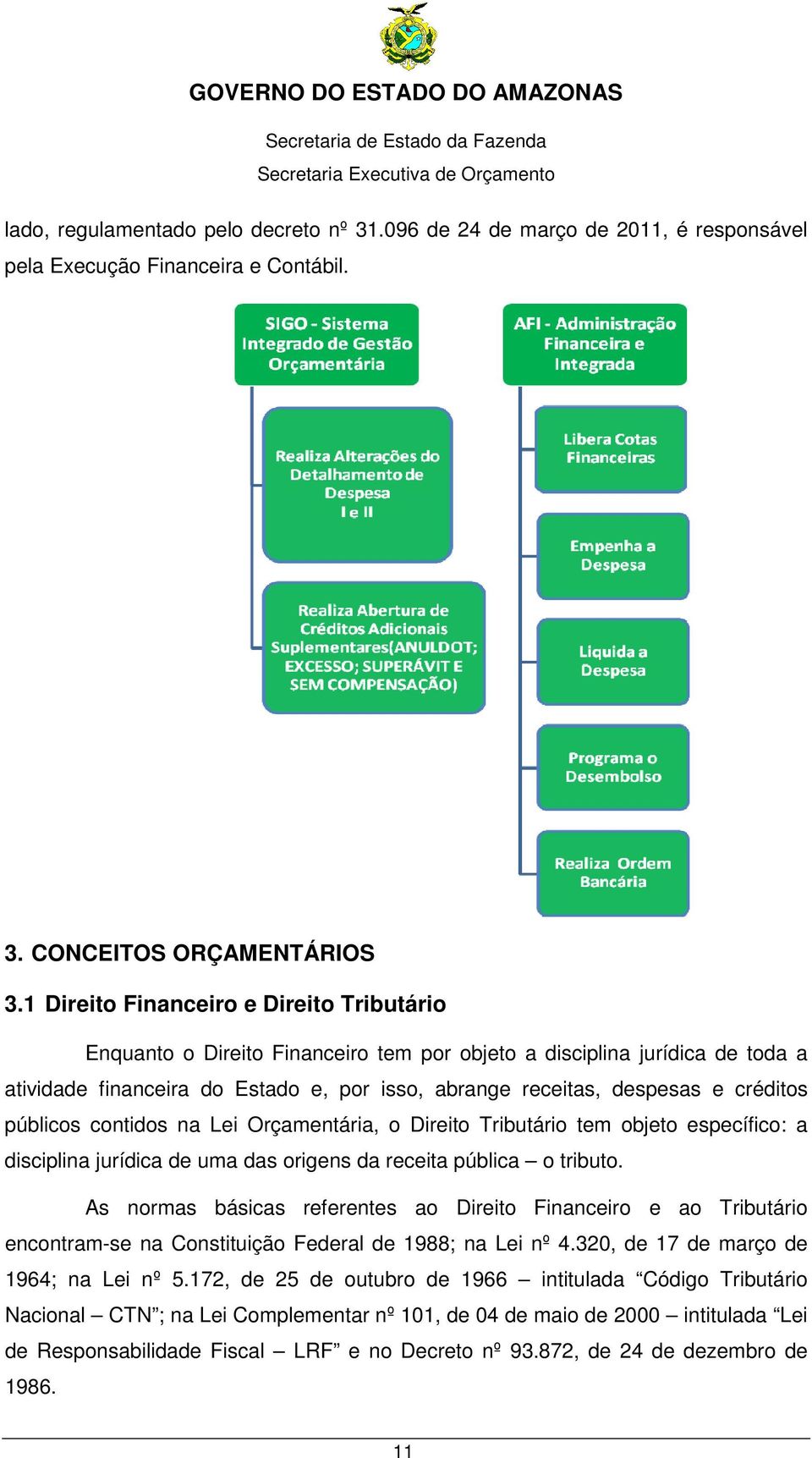 créditos públicos contidos na Lei Orçamentária, o Direito Tributário tem objeto específico: a disciplina jurídica de uma das origens da receita pública o tributo.