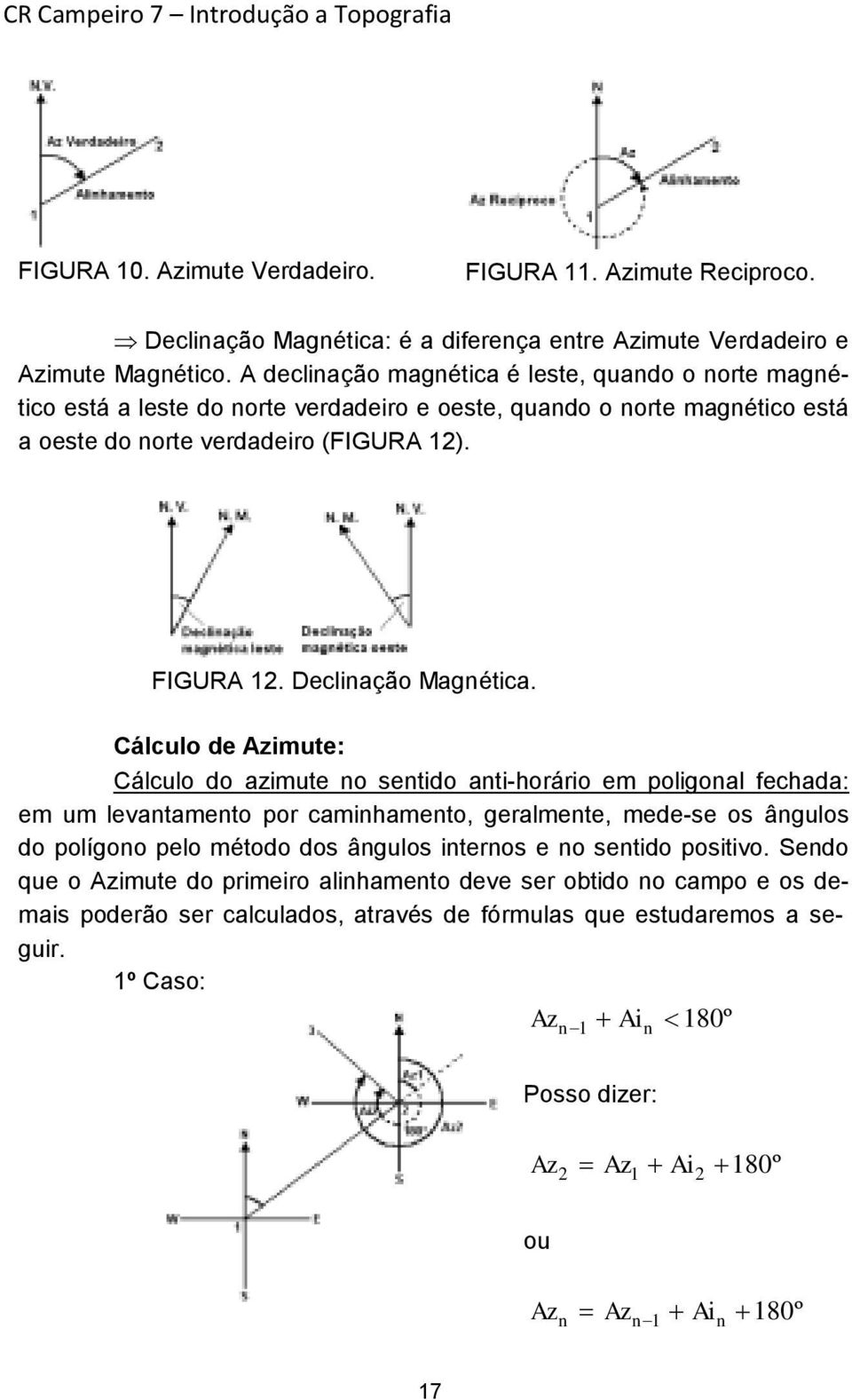 Declinação Magnética.