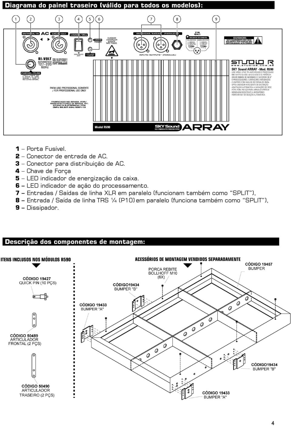 6 LED indicador de ação do processamento.