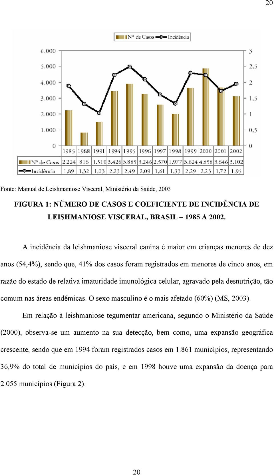 imaturidade imunológica celular, agravado pela desnutrição, tão comum nas áreas endêmicas. O sexo masculino é o mais afetado (60%) (MS, 2003).