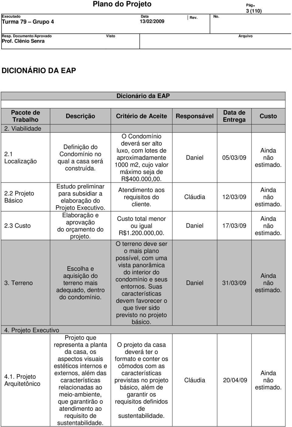 Projeto que representa a planta da casa, os aspectos visuais estéticos internos e externos, além das características relacionadas ao meio-ambiente, que garantirão o atendimento ao requisito de