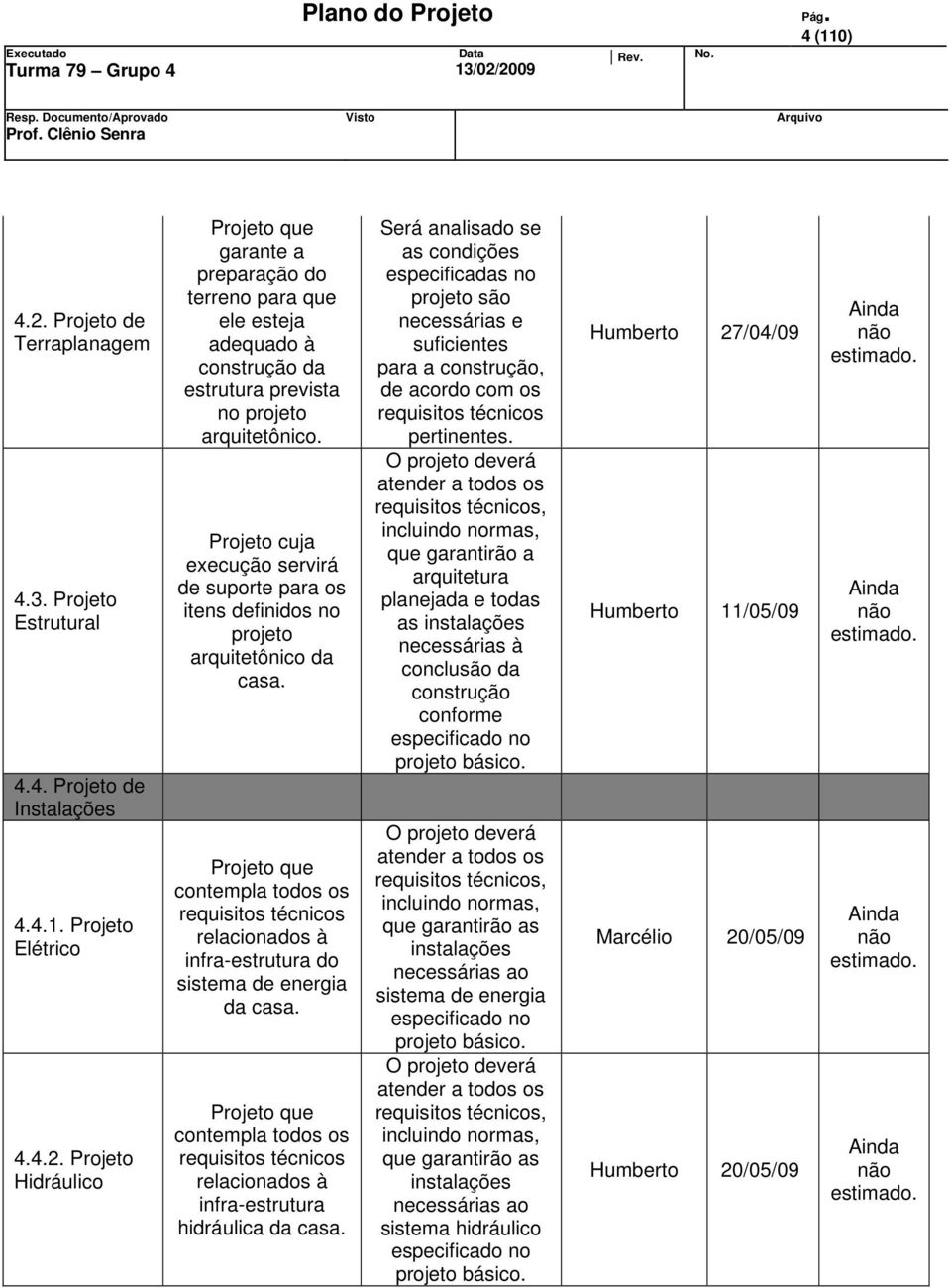 Projeto que contempla todos os requisitos técnicos relacionados à infra-estrutura do sistema de energia da casa.