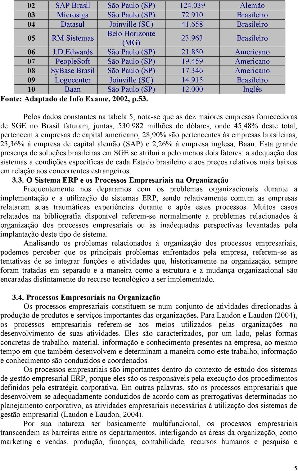 000 Inglês Fonte: Adaptado de Info Exame, 2002, p.53. Pelos dados constantes na tabela 5, nota-se que as dez maiores empresas fornecedoras de SGE no Brasil faturam, juntas, 530.