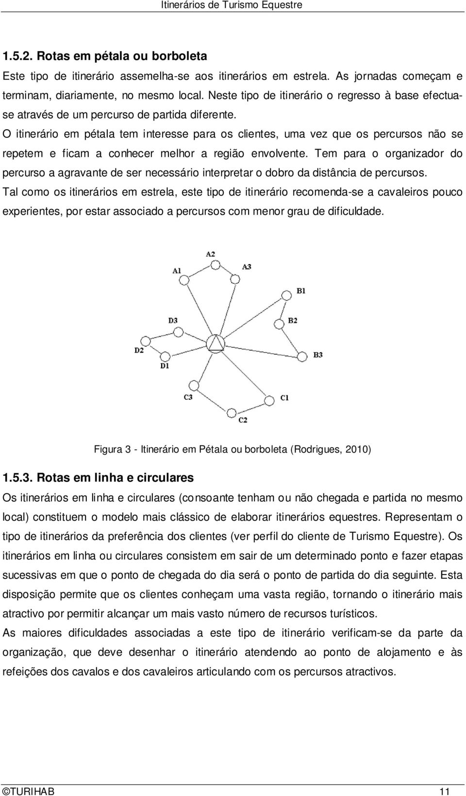 O itinerário em pétala tem interesse para os clientes, uma vez que os percursos não se repetem e ficam a conhecer melhor a região envolvente.