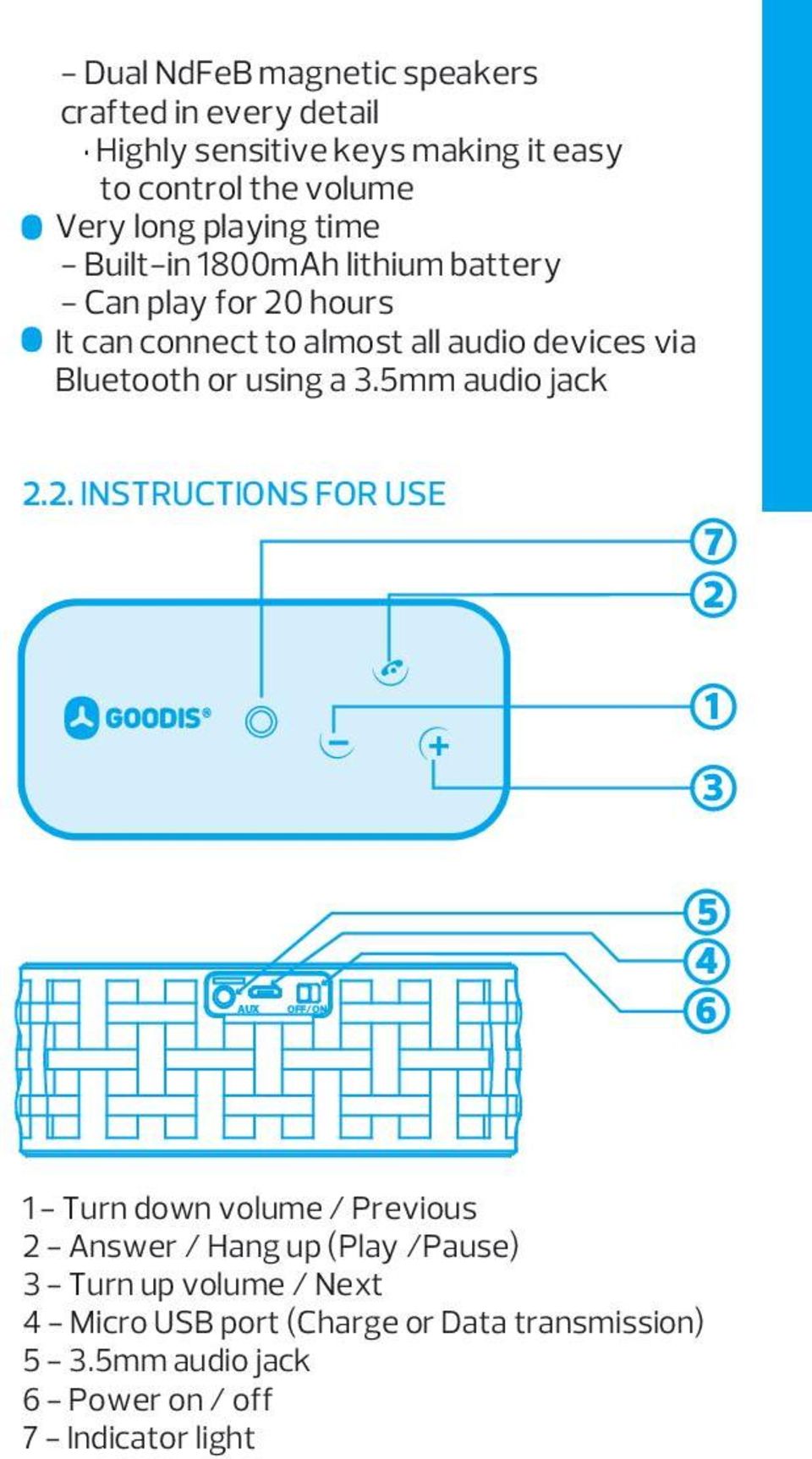 3.5mm audio jack 2.