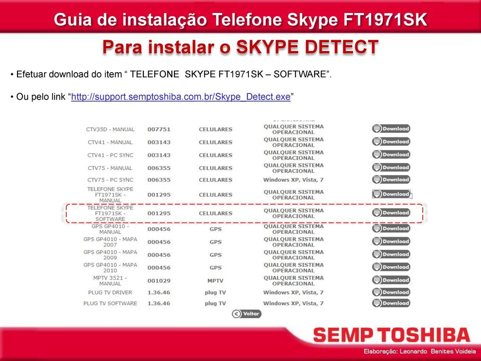 FT1971SK SOFTWARE.