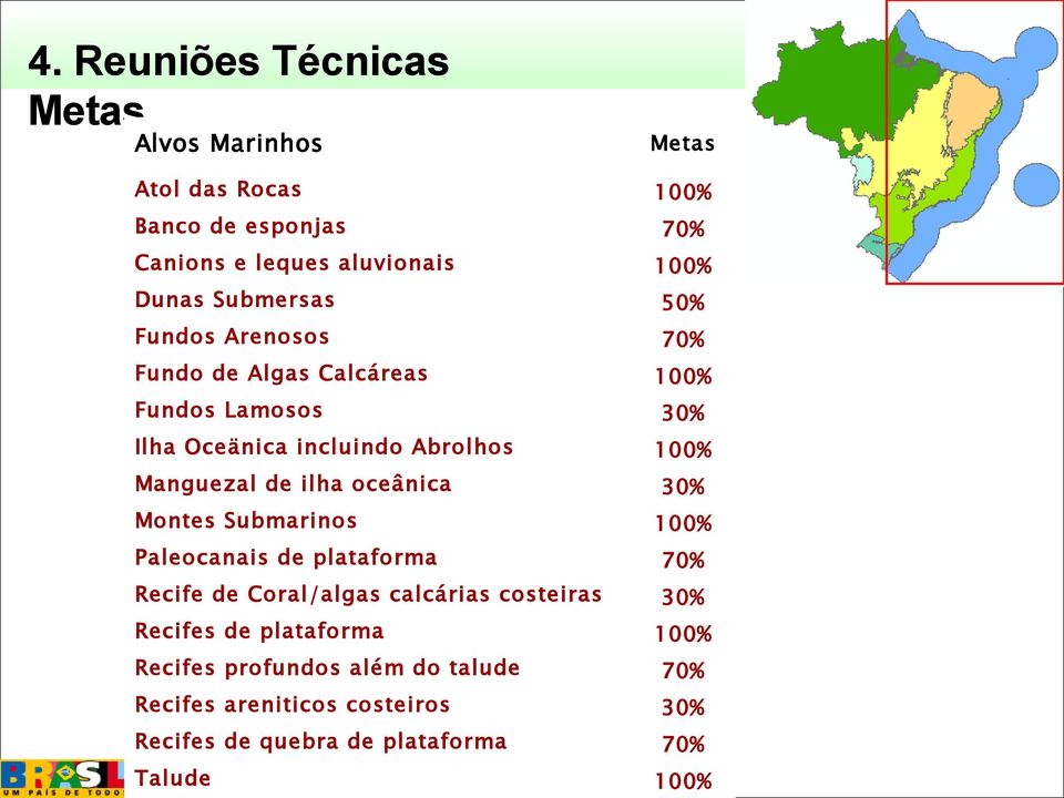 Montes Submarinos 100% 30% 100% 30% 100% Paleocanais de plataforma 70% Recife de Coral/algas calcárias costeiras 30% Recifes