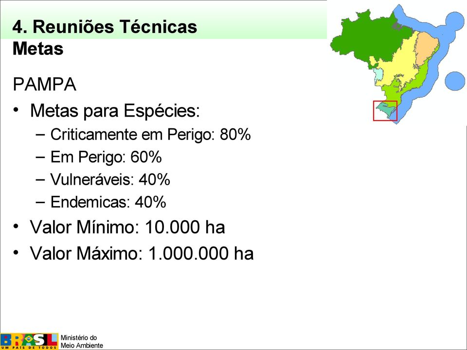 60% Vulneráveis: 40% Endemicas: 40%