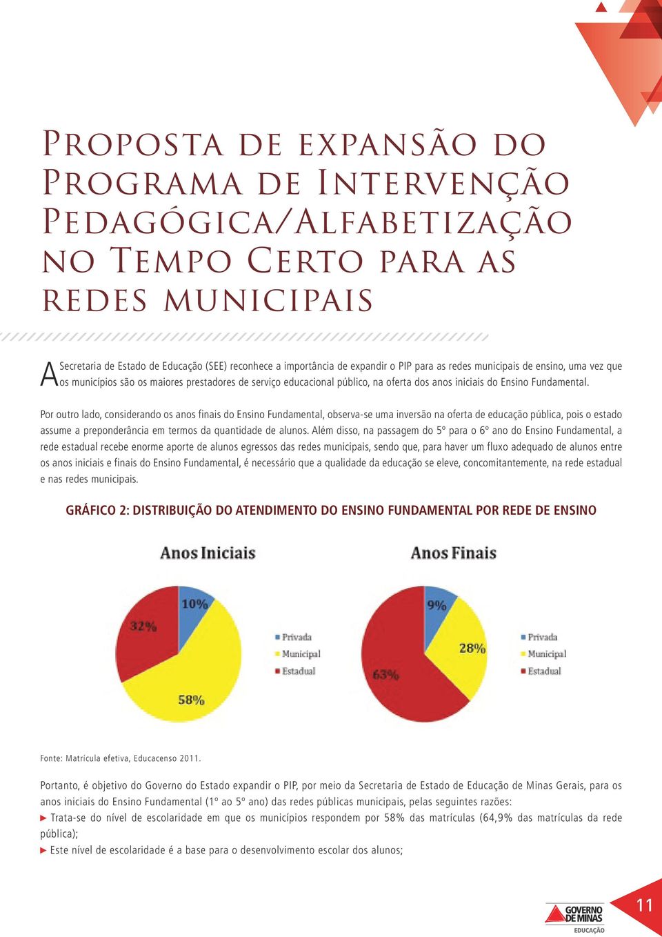 Por outro lado, considerando os anos finais do Ensino Fundamental, observa-se uma inversão na oferta de educação pública, pois o estado assume a preponderância em termos da quantidade de alunos.