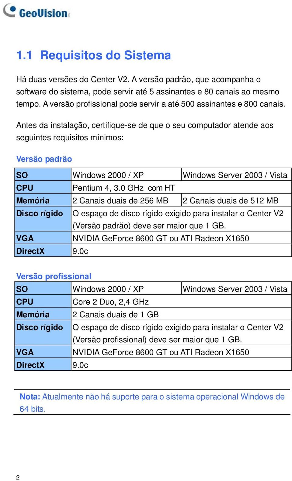 Antes da instalação, certifique-se de que o seu computador atende aos seguintes requisitos mínimos: Versão padrão SO Windows 2000 / XP Windows Server 2003 / Vista CPU Pentium 4, 3.