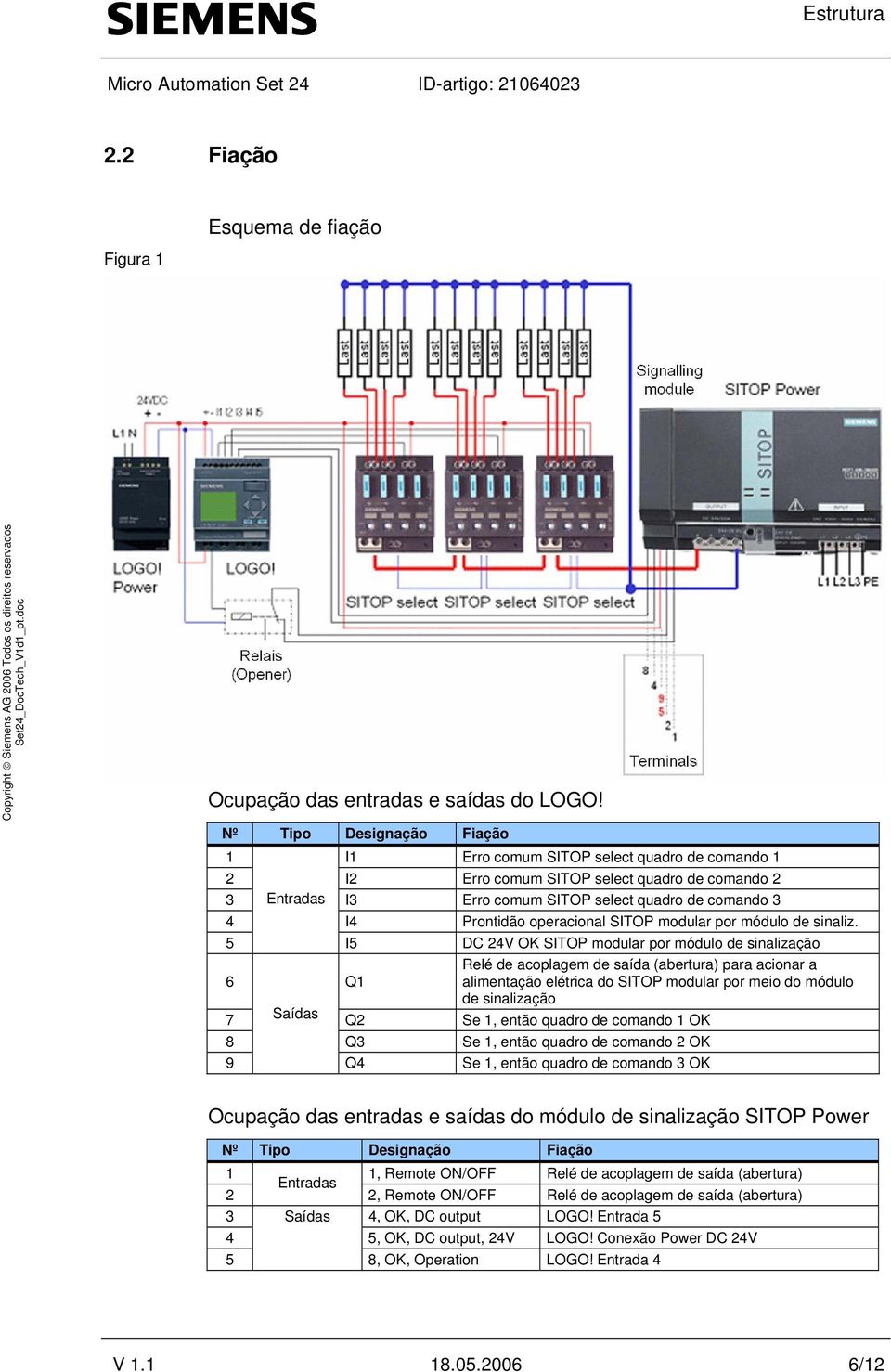 operacional SITOP modular por módulo de sinaliz.