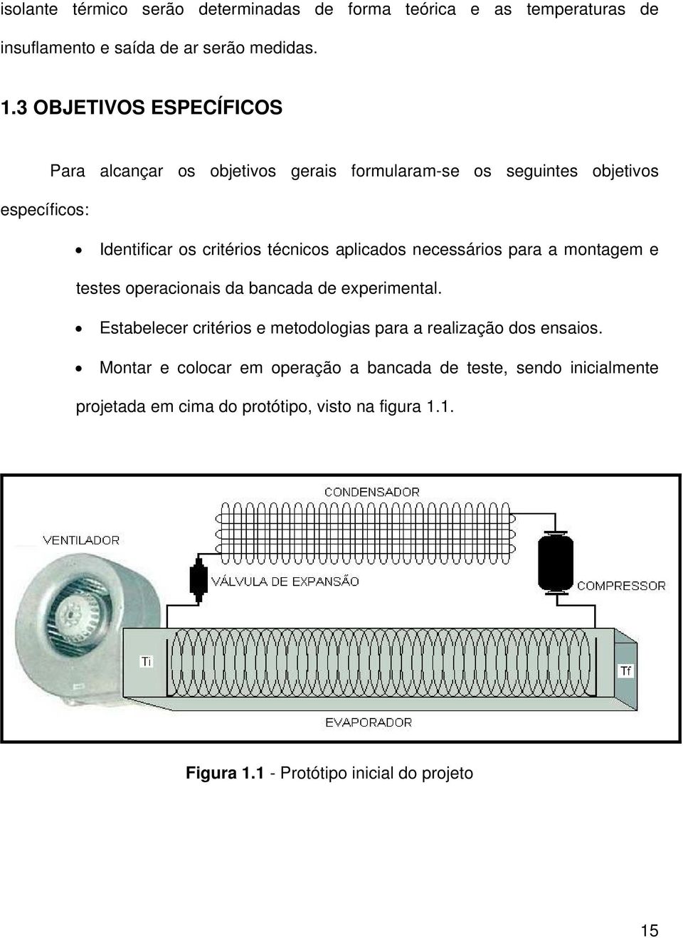 aplicados necessários para a montagem e testes operacionais da bancada de experimental.