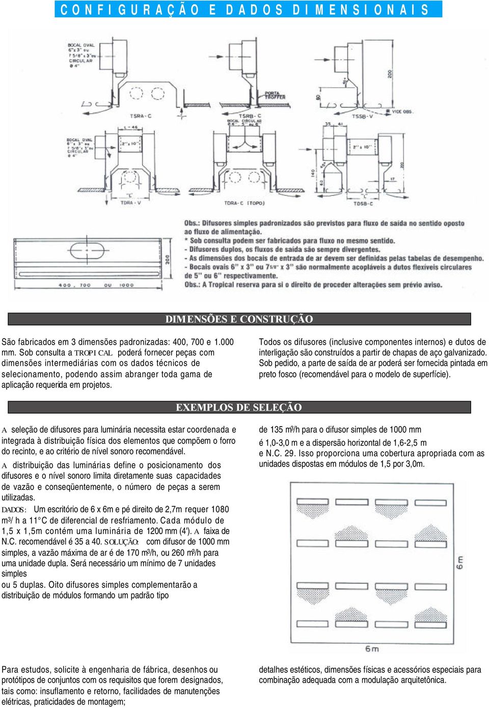 Todos os difusores (inclusive componentes internos) e dutos de interligação são construídos a partir de chapas de aço galvanizado.