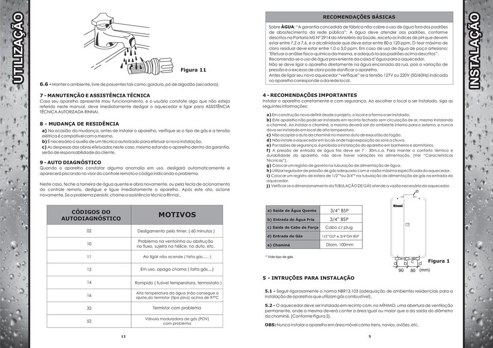 Portaria MS Nº 2914 do Ministério da Saúde, exceto os índices de ph que devem estar entre 7,2 a 7,6, e a alcalinidade que deve estar entre 80 a 120 ppm.