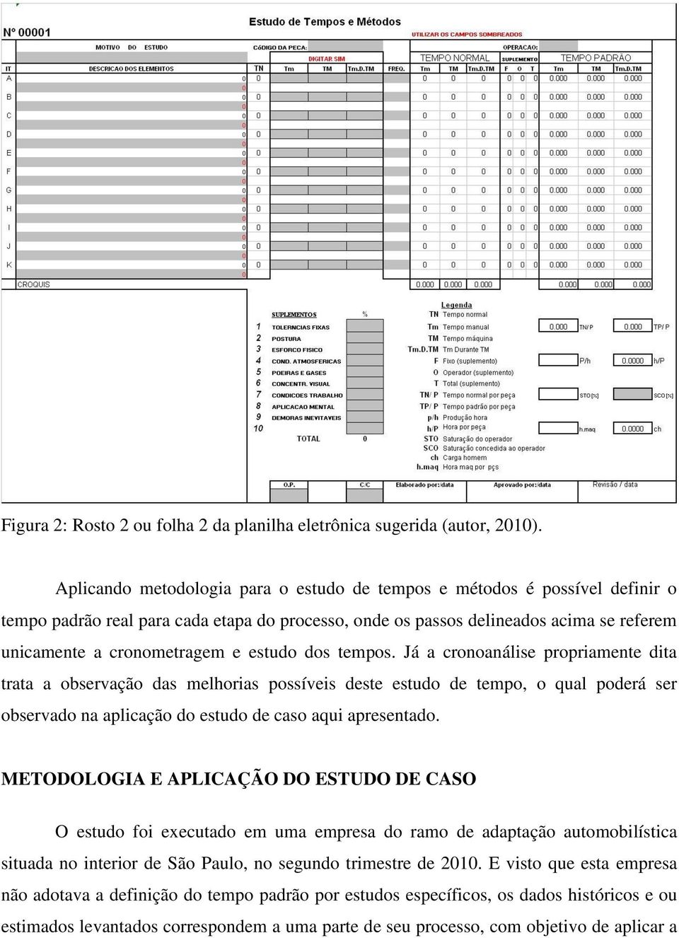 estudo dos tempos. Já a cronoanálise propriamente dita trata a observação das melhorias possíveis deste estudo de tempo, o qual poderá ser observado na aplicação do estudo de caso aqui apresentado.